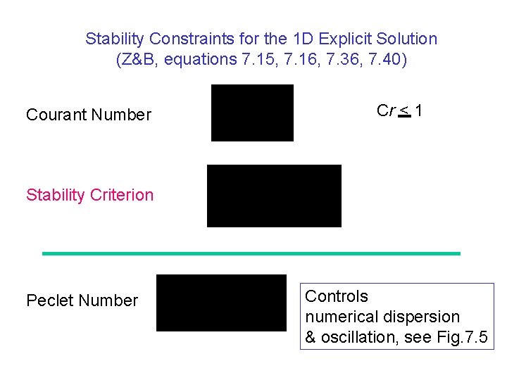 Stability Constraints for the 1 D Explicit Solution (Z&B, equations 7. 15, 7. 16,