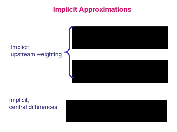 Implicit Approximations Implicit; upstream weighting Implicit; central differences 