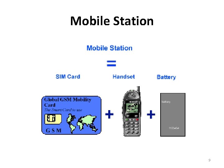 Mobile Station 9 