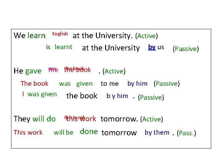 We learn at the University. (Active) is learnt at the University by us (Passive).