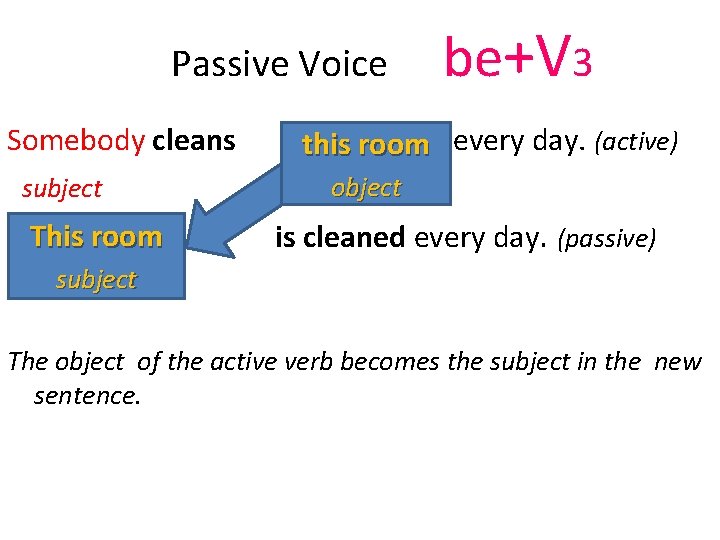 Passive Voice Somebody cleans subject This room be+V 3 this room every day. (active)