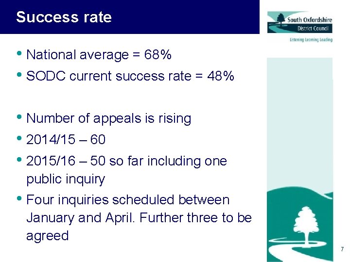 Success rate • National average = 68% • SODC current success rate = 48%
