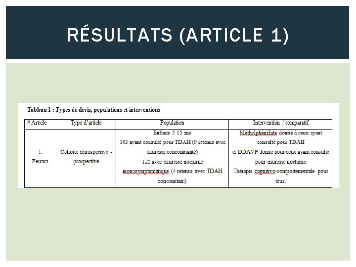 RÉSULTATS (ARTICLE 1) 