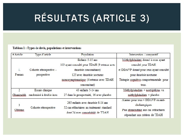 RÉSULTATS (ARTICLE 3) 