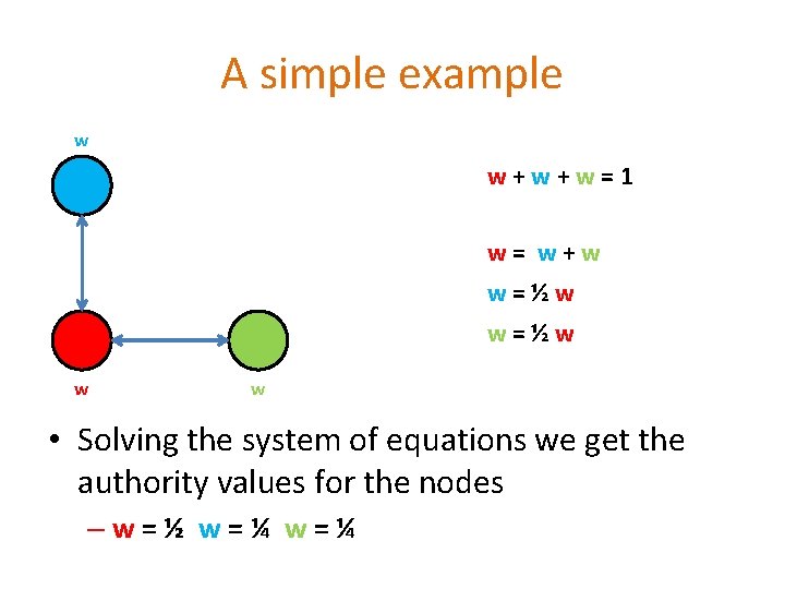 A simple example w w+w+w=1 w= w+w w=½w w w • Solving the system A simple example w w+w+w=1 w= w+w w=½w w w • Solving the system