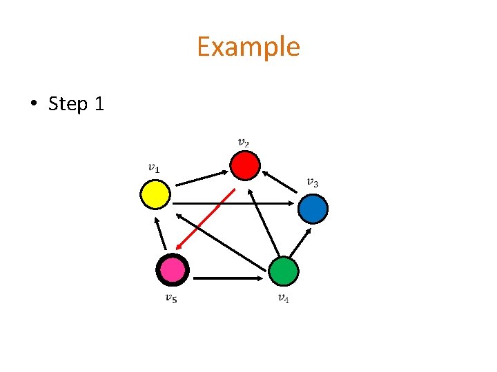 Example • Step 1 Example • Step 1
