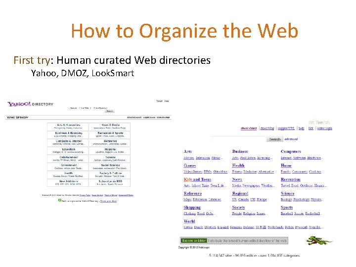 How to Organize the Web First try: Human curated Web directories Yahoo, DMOZ, Look. How to Organize the Web First try: Human curated Web directories Yahoo, DMOZ, Look.