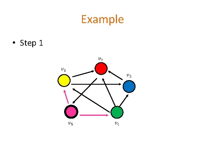 Example • Step 1 Example • Step 1
