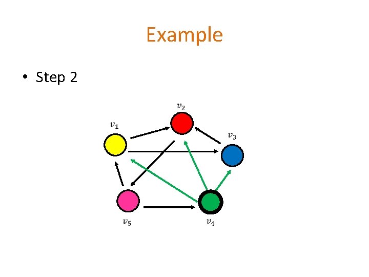 Example • Step 2 Example • Step 2