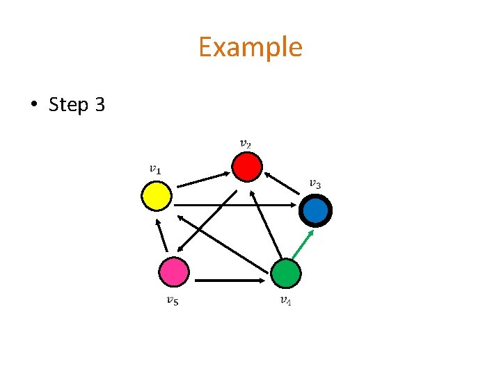 Example • Step 3 Example • Step 3