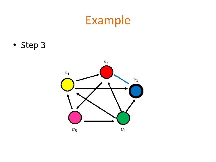Example • Step 3 Example • Step 3