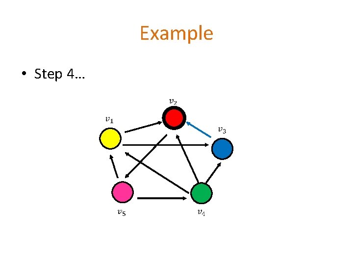 Example • Step 4… Example • Step 4…