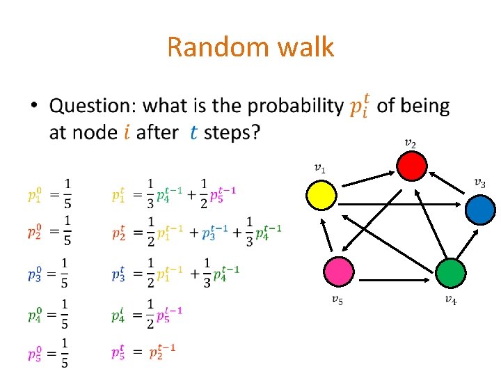 Random walk • Random walk •