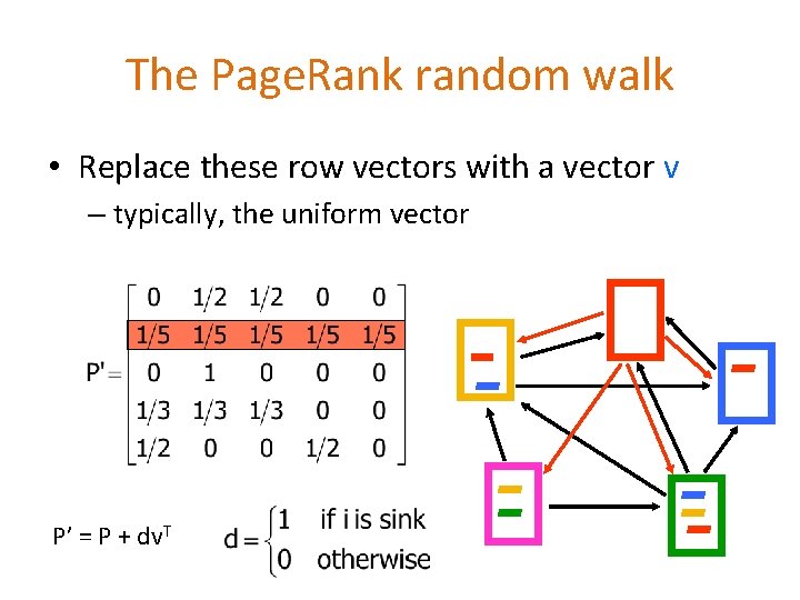 The Page. Rank random walk • Replace these row vectors with a vector v The Page. Rank random walk • Replace these row vectors with a vector v