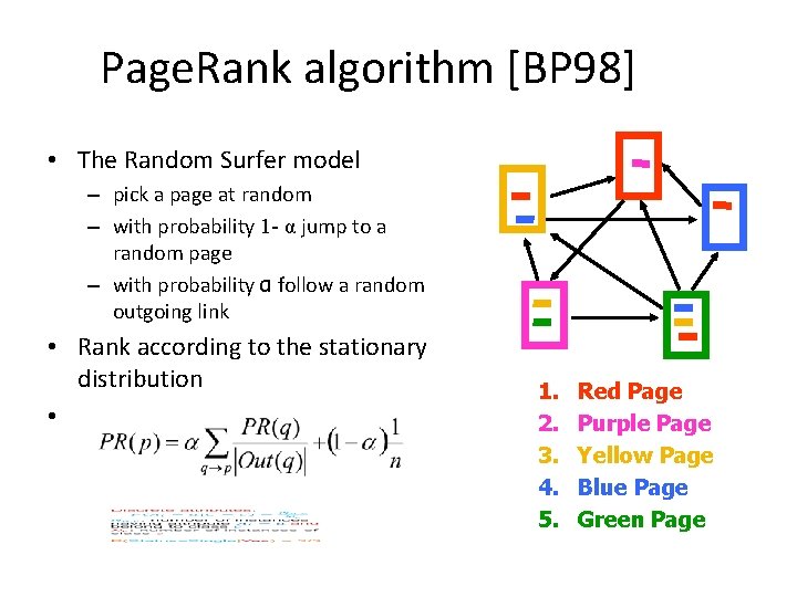 Page. Rank algorithm [BP 98] • The Random Surfer model – pick a page