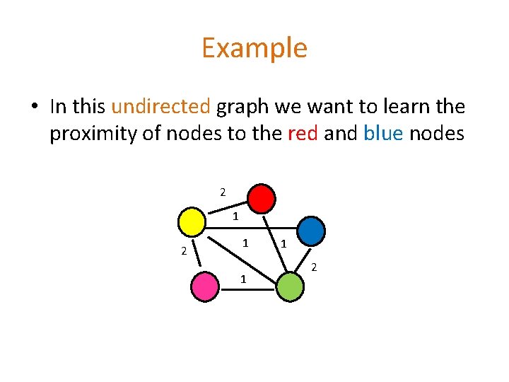 Example • In this undirected graph we want to learn the proximity of nodes Example • In this undirected graph we want to learn the proximity of nodes