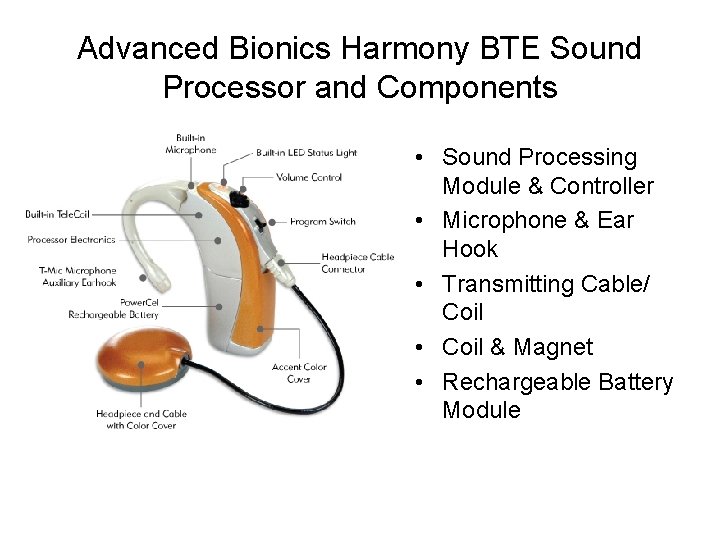 Advanced Bionics Harmony BTE Sound Processor and Components • Sound Processing Module & Controller