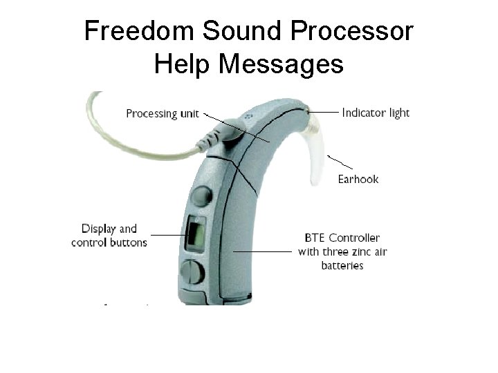 Freedom Sound Processor Help Messages 