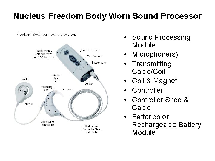 Nucleus Freedom Body Worn Sound Processor • Sound Processing Module • Microphone(s) • Transmitting