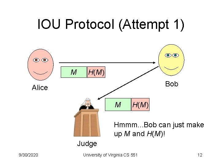 IOU Protocol (Attempt 1) M H(M) Bob Alice M H(M) Hmmm. . . Bob