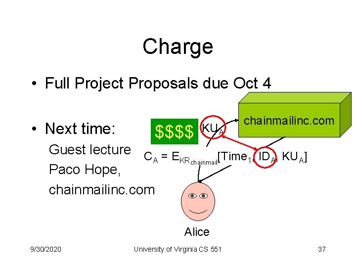 Charge • Full Project Proposals due Oct 4 • Next time: $$$$ KUA chainmailinc.