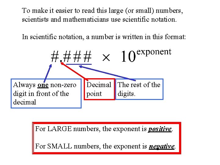 To make it easier to read this large (or small) numbers, scientists and mathematicians