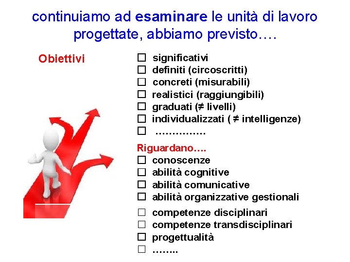 continuiamo ad esaminare le unità di lavoro progettate, abbiamo previsto…. Obiettivi ☐ ☐ ☐