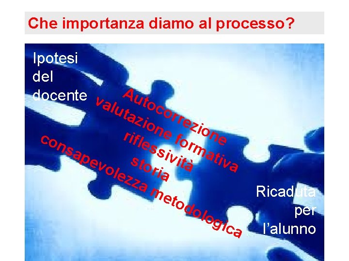 Che importanza diamo al processo? Ipotesi del docente va Auto lut co azi rre