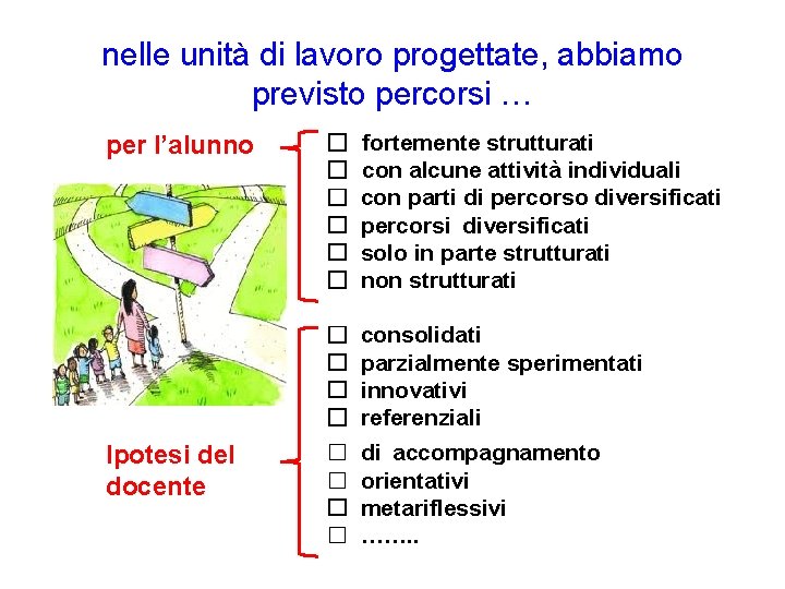 nelle unità di lavoro progettate, abbiamo previsto percorsi … per l’alunno Ipotesi del docente