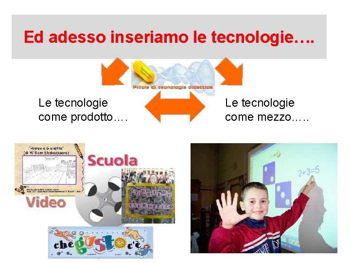 Ed adesso inseriamo le tecnologie…. Le tecnologie come prodotto…. Le tecnologie come mezzo…. .