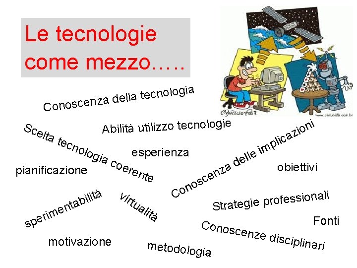 Le tecnologie come mezzo…. . gia o l o n c e t a