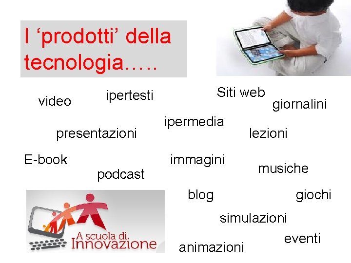 I ‘prodotti’ della tecnologia…. . video presentazioni E-book Siti web ipertesti podcast ipermedia immagini