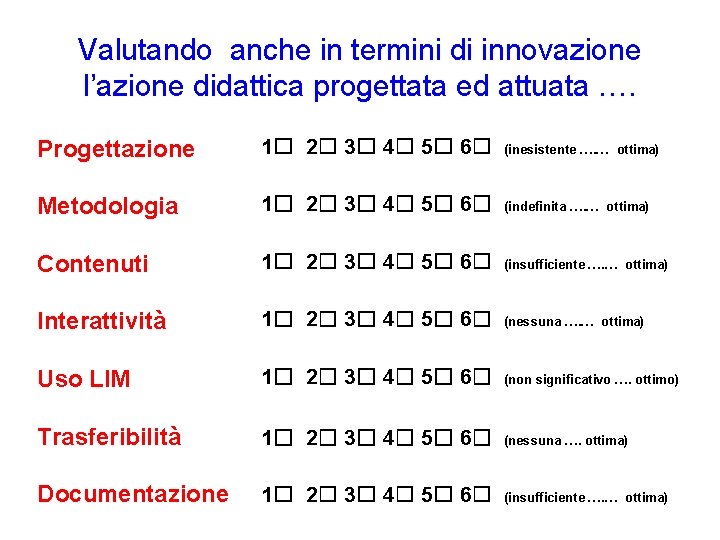 Valutando anche in termini di innovazione l’azione didattica progettata ed attuata …. Progettazione 1☐