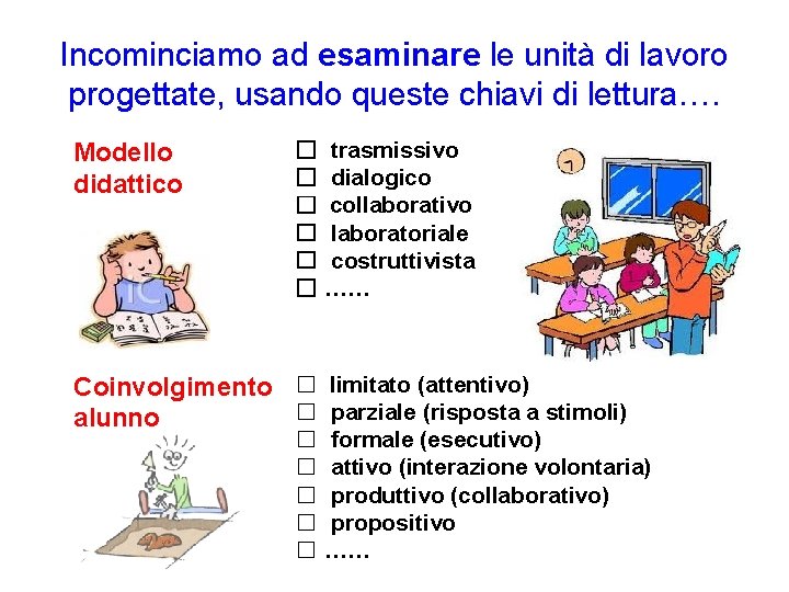 Incominciamo ad esaminare le unità di lavoro progettate, usando queste chiavi di lettura…. Modello