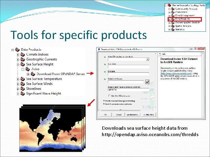 Tools for specific products Downloads sea surface height data from http: //opendap. aviso. oceanobs.