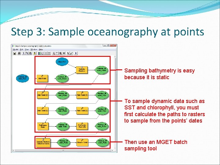 Step 3: Sample oceanography at points Sampling bathymetry is easy because it is static