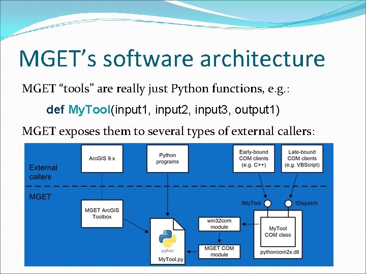 MGET’s software architecture MGET “tools” are really just Python functions, e. g. : def