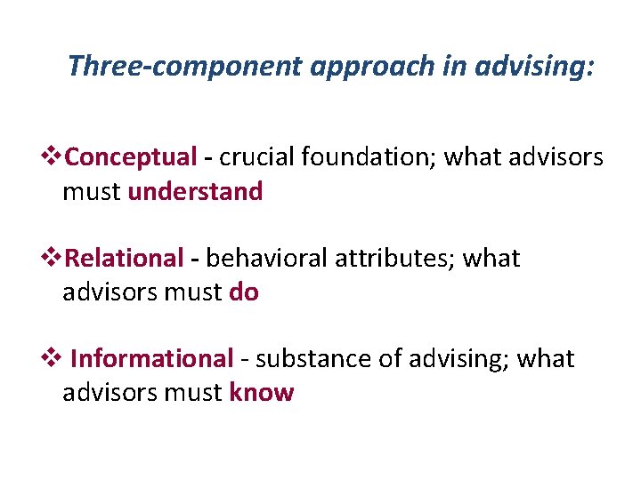 The Basics of Academic Advising Karina Franco Ed