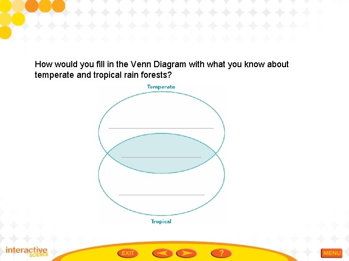 How would you fill in the Venn Diagram with what you know about temperate