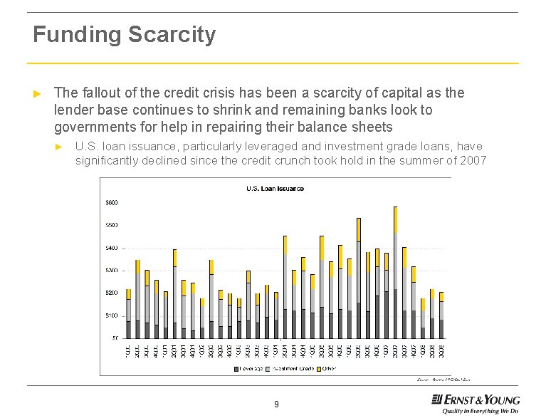 Funding Scarcity ► The fallout of the credit crisis has been a scarcity of