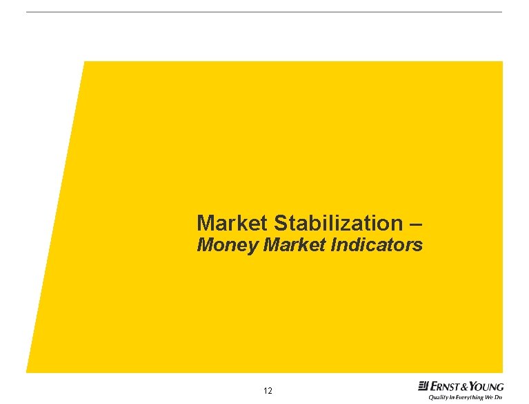 Market Stabilization – Money Market Indicators 12 