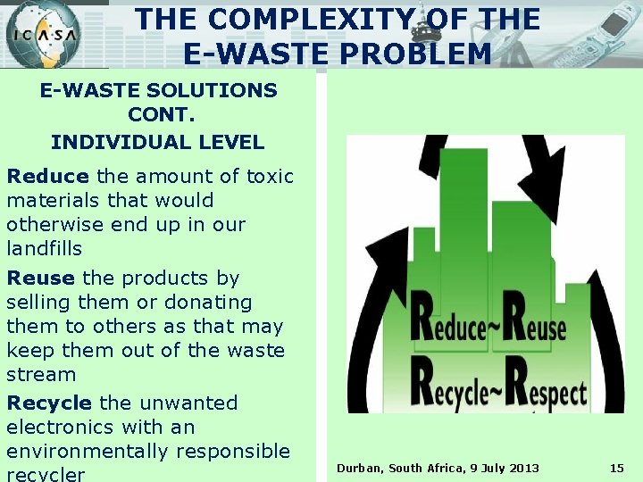 THE COMPLEXITY OF THE E-WASTE PROBLEM E-WASTE SOLUTIONS CONT. INDIVIDUAL LEVEL Reduce the amount