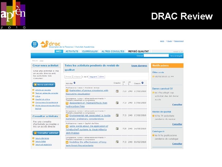 DRAC Review 