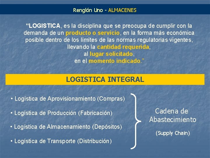 Renglón Uno - ALMACENES “LOGISTICA, es la disciplina que se preocupa de cumplir con
