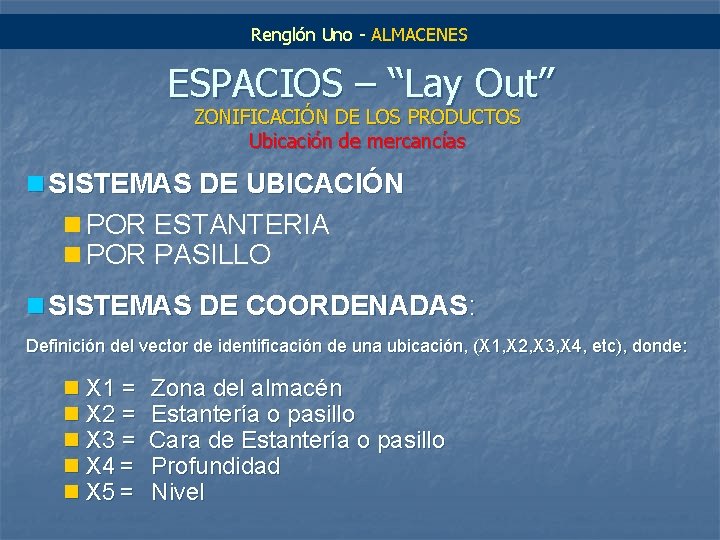 Renglón Uno - ALMACENES ESPACIOS – “Lay Out” ZONIFICACIÓN DE LOS PRODUCTOS Ubicación de
