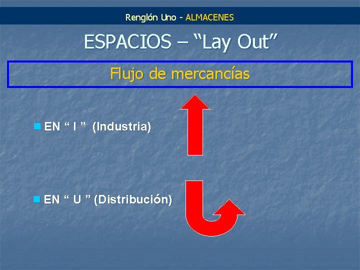 Renglón Uno - ALMACENES ESPACIOS – “Lay Out” Flujo de mercancías n EN “