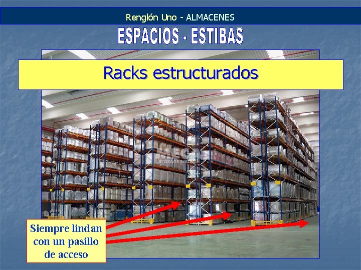 Renglón Uno - ALMACENES Racks estructurados Siempre lindan con un pasillo de acceso 