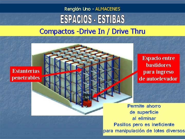 Renglón Uno - ALMACENES Compactos -Drive In / Drive Thru Estanterías penetrables Espacio entre