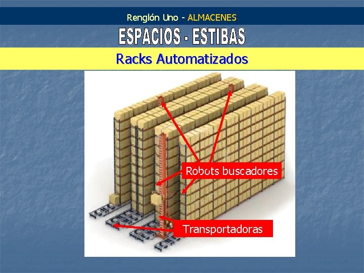 BIOS – Logística Integral - ALMACENES Renglón Uno - ALMACENES Racks Automatizados Robots buscadores