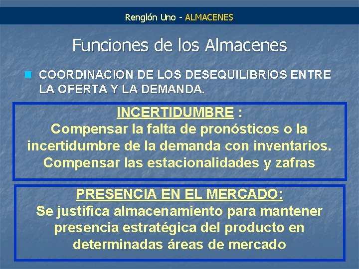 Renglón Uno - ALMACENES Funciones de los Almacenes n COORDINACION DE LOS DESEQUILIBRIOS ENTRE